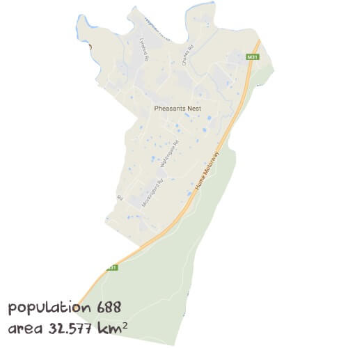 Science Tutoring Near Me